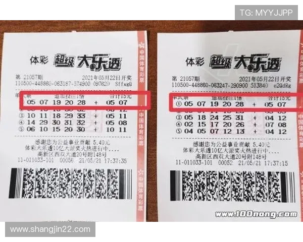 大乐透第15098期开奖号码结果查询及中奖详情